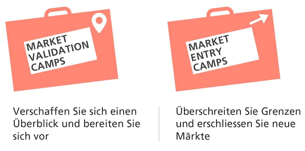 Symbolbild mit zwei Koffern