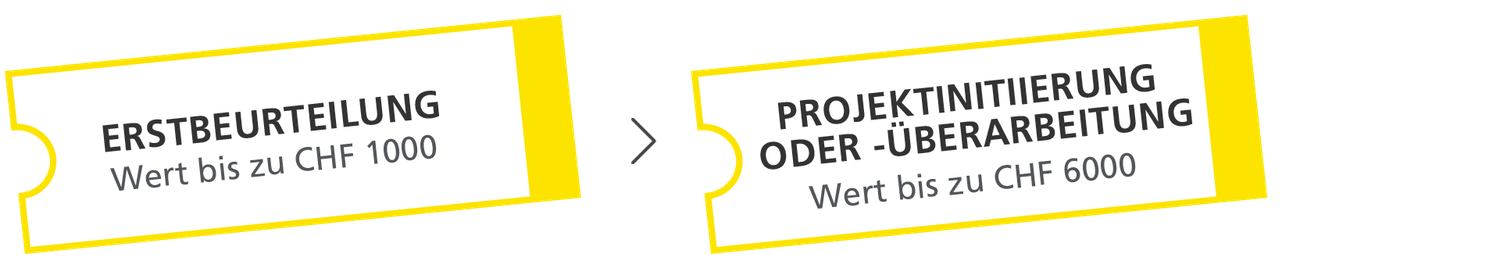 Der Innovationsmentoring-Prozess besteht aus zwei Phasen, wobei zunächst eine Erstbeurteilung und dann die Projektinitiierung oder -überarbeitung erfolgt.