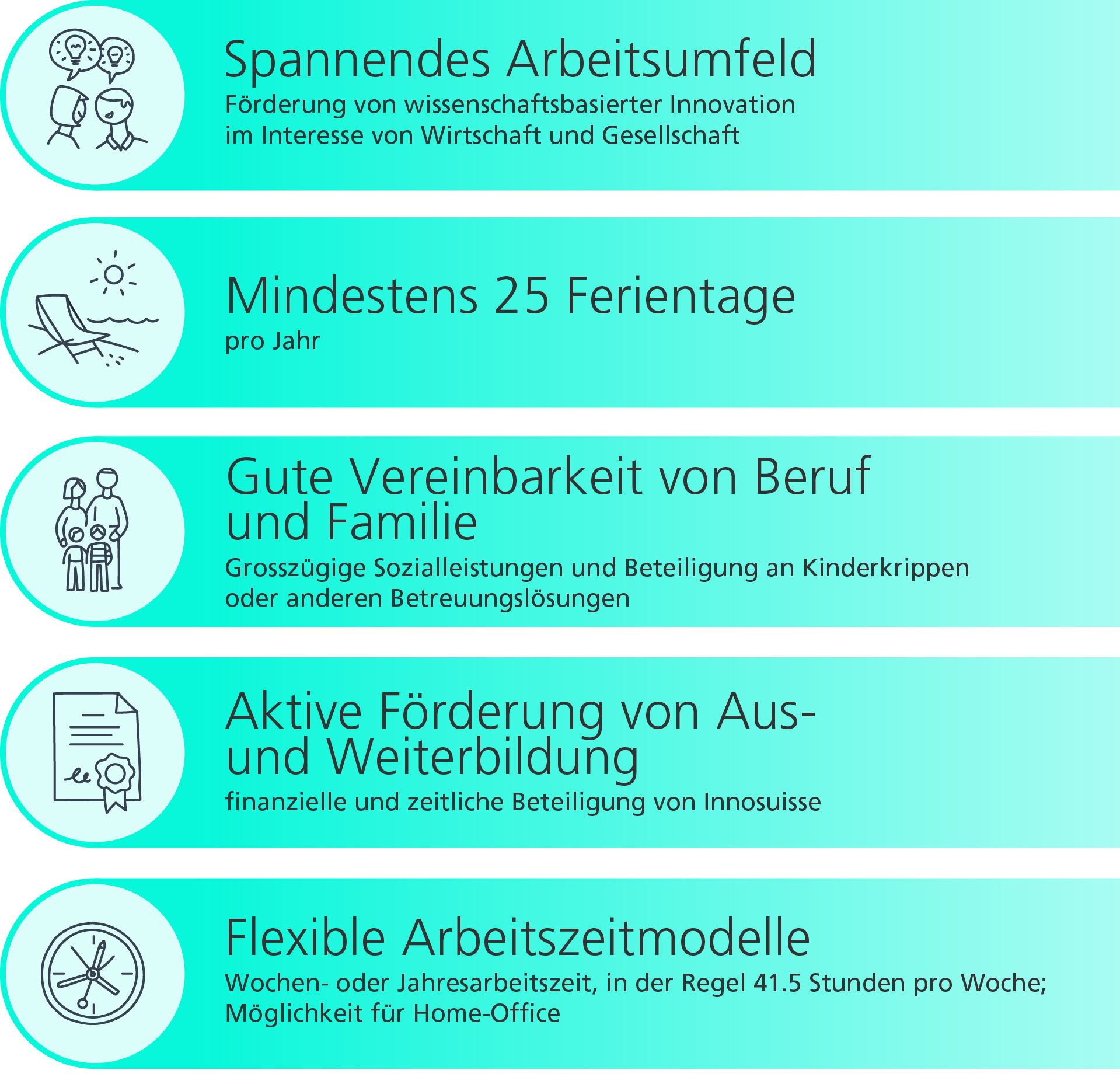 Eine Stelle bei Innosuisse bietet viele Vorteile.