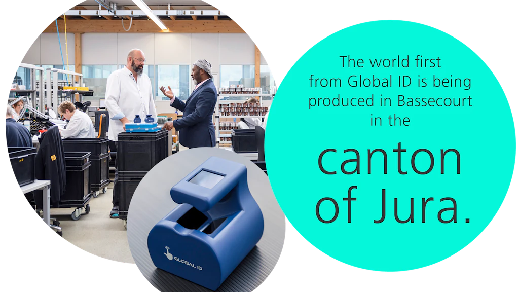 The impact of Innosuisse support offers on Global ID SA