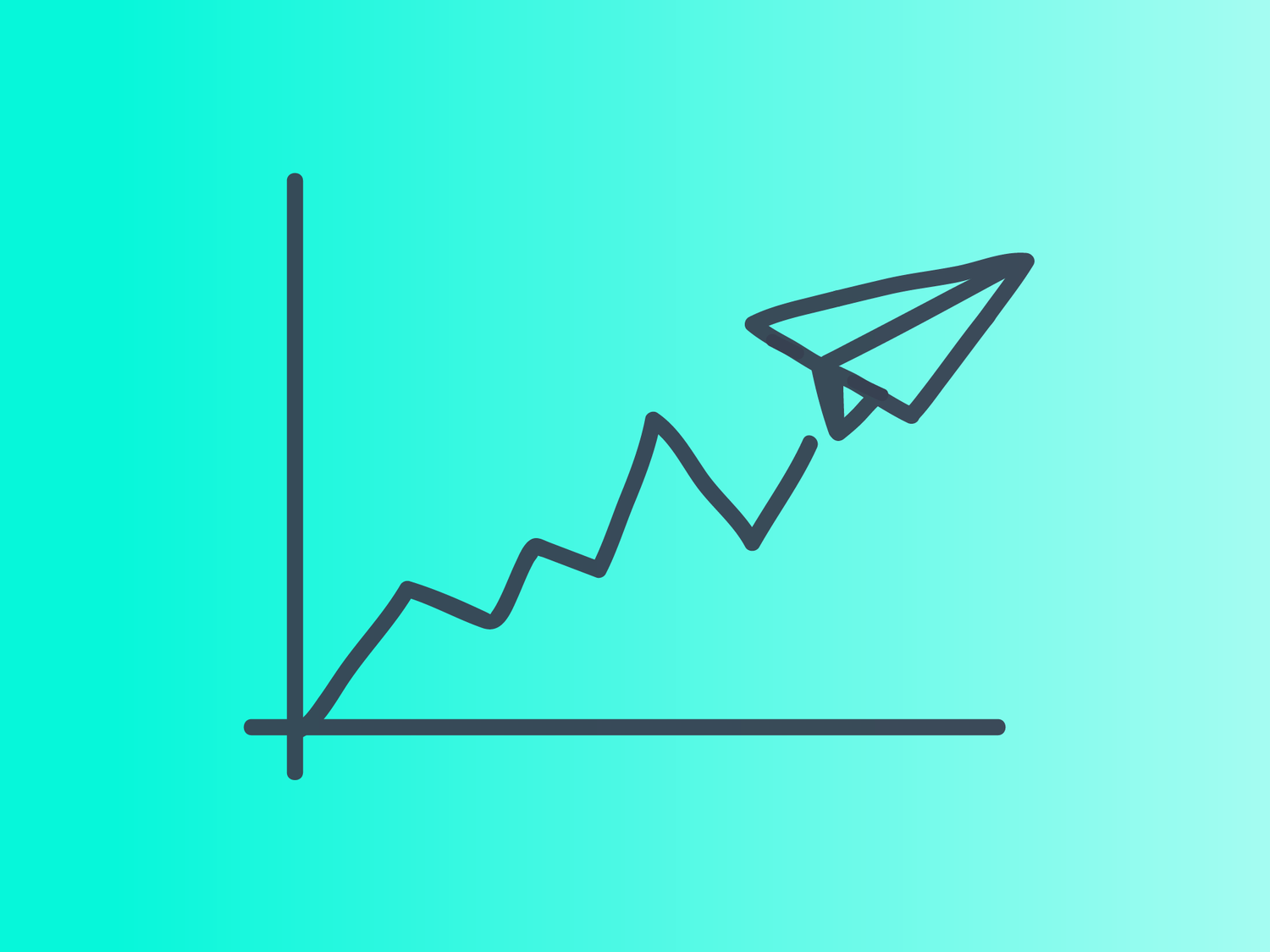 Measuring the impact of the support provided by Innosuisse