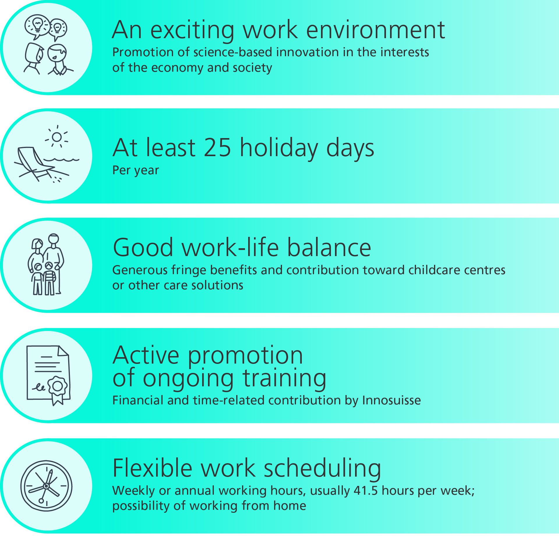 Innosuisse offers a number of employment benefits.