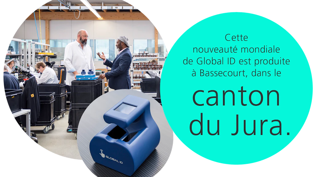 L'impact des offres d'encouragement d'Innosuisse pour Global ID SA.