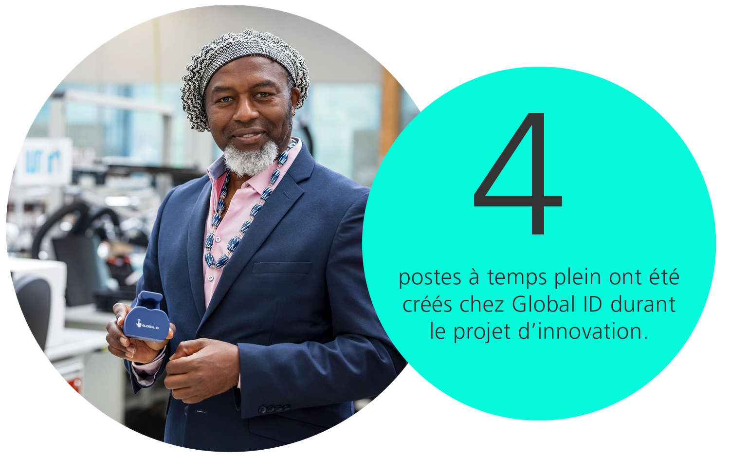 Global ID et le CEO Lambert Sonna