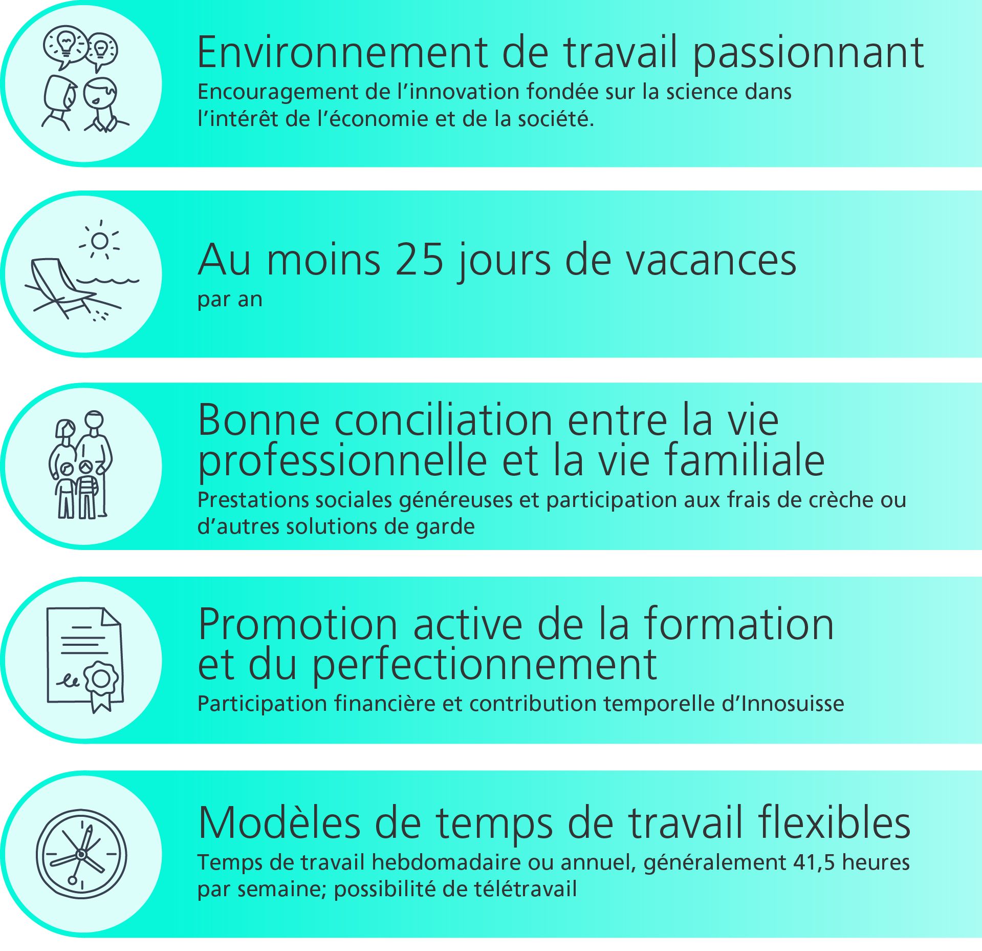 Innosuisse offre de nombreux avantages en termes d’emploi.