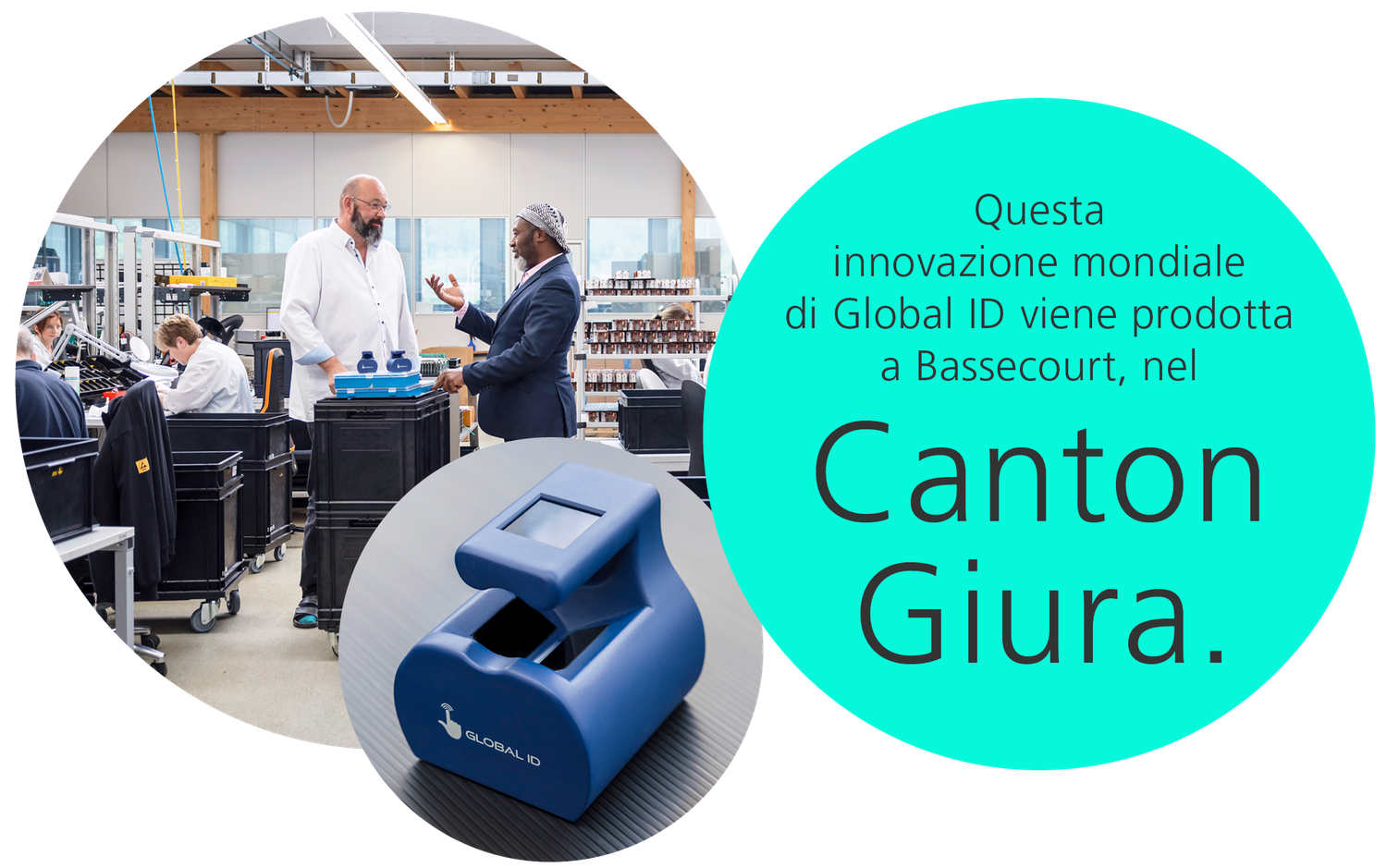 L'impatto delle offerte di promozione di Innosuisse per Global ID SA.