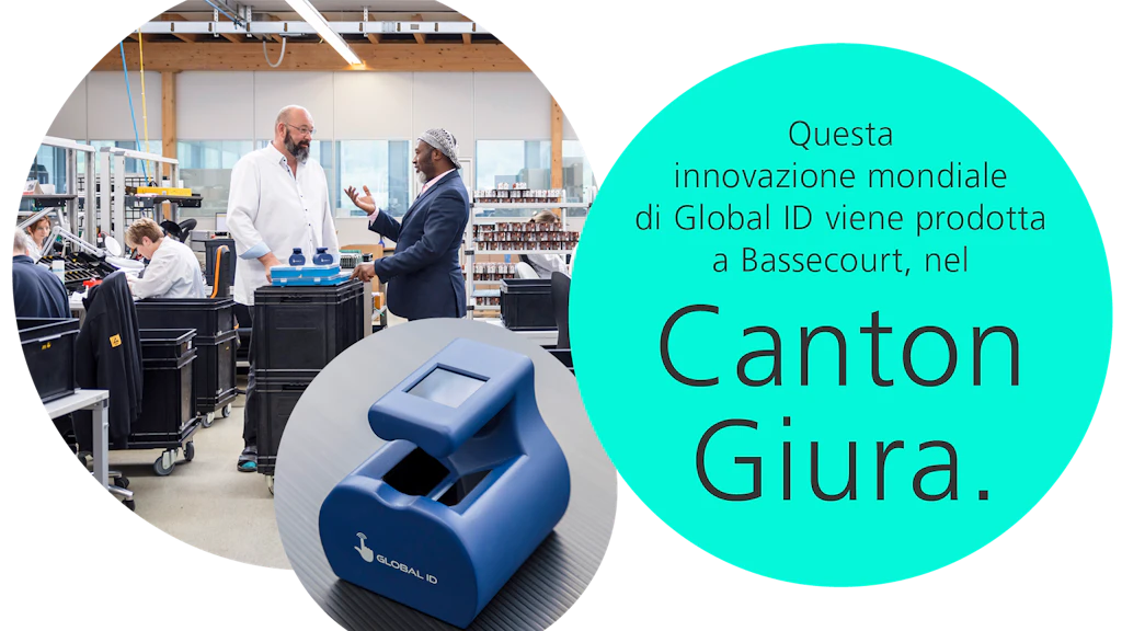 L'impatto delle offerte di promozione di Innosuisse per Global ID SA.