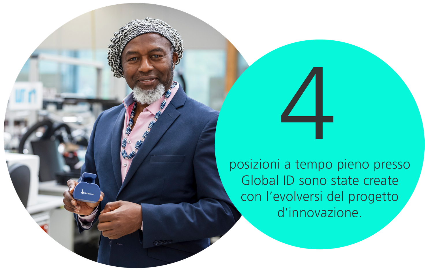 ID globale e CEO Lambert Sonna